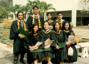 AIT Batchmates; Actual size=300 pixels wide
